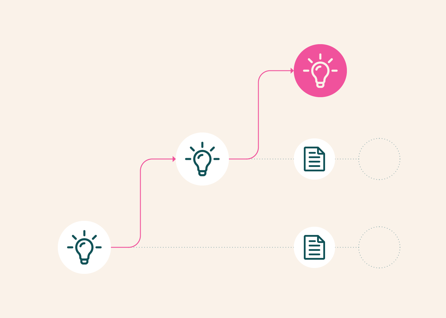 LitPivot: Developing research ideas through dynamic contextualization within the literature landscape